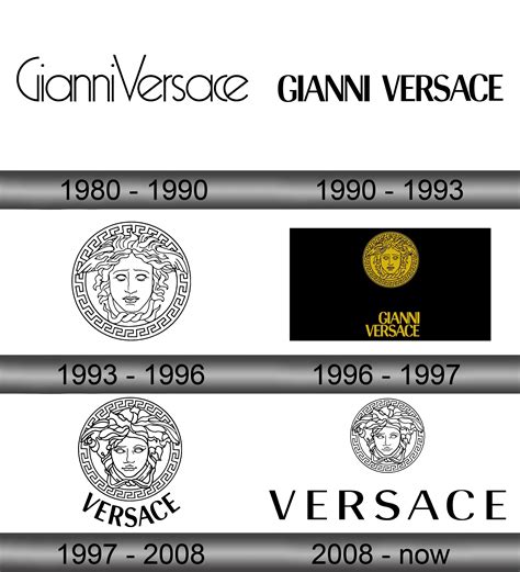 versace country of origin.